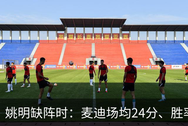 姚明缺阵时：麦迪场均24分、胜率60%；麦迪缺阵时，姚明表现如何