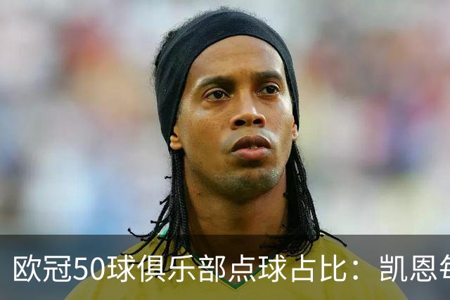 欧冠50球俱乐部点球占比：凯恩每进10球就有3点球！，劳尔71球仅1粒点球！